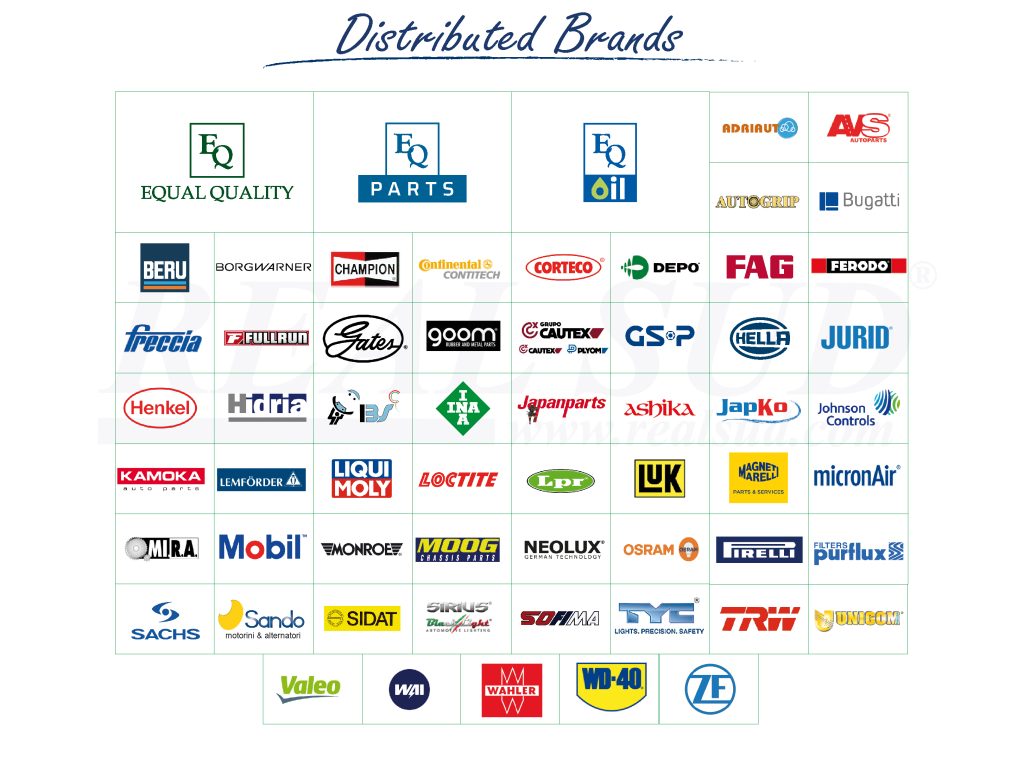 brands immagine di insieme